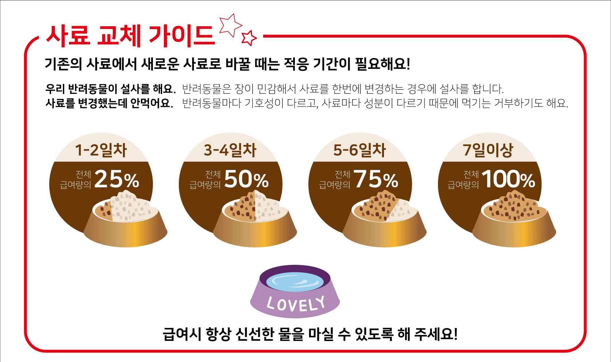 대한사료 아지피아20kg : 동원팜푸드