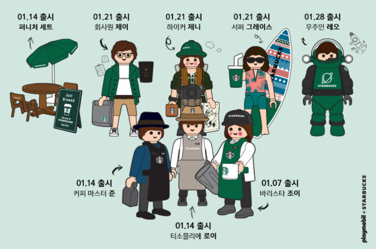 스타벅스 플레이모빌 버디 피규어 우주인레오 : 파이영