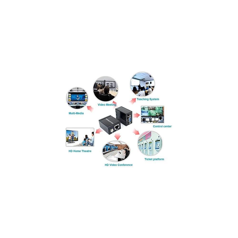VGA 신호 익스텐더 리피터 어댑터 RJ45 Cat Cat6 네트 : 굿드랍
