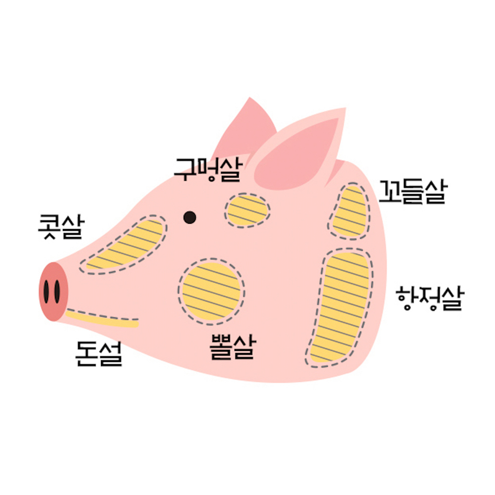 국내산 돼지고기 특수부위 뒷고기 프리미엄 모듬세트 600g : 연우식품