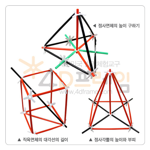 [포디랜드] 4D프레임 피타고라스 정리의 활용1 만들기 4DM-047 : 내담스토어