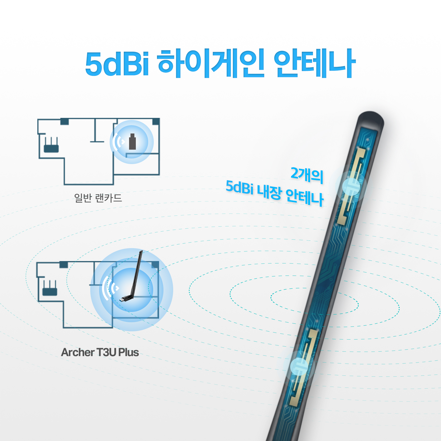 티피링크 Archer T3U Plus 1300Mbps MU-MIMO 듀얼 밴드 와이파이 무선 랜카드 : 티피링크 공식몰