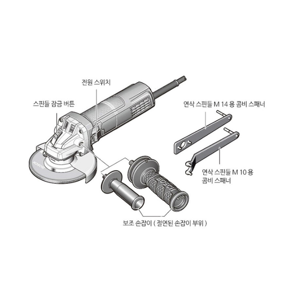 보쉬 디스크 핸드 그라인더 GWS750-125 750W : 툴러브