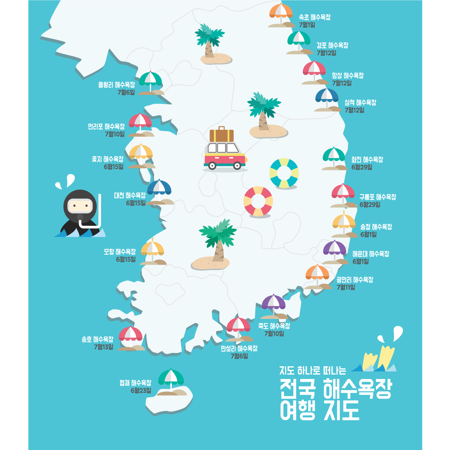 우리나라지도현수막(해수욕장)-017 : 디자인 다소