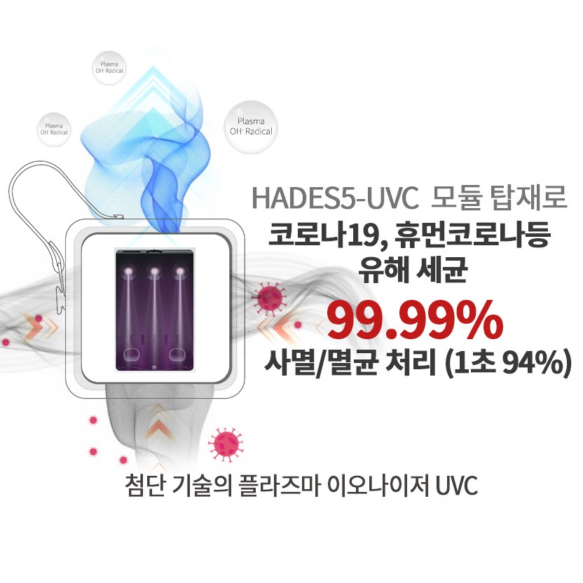 아인스타 차량용 공기청정살균기 무선 충전식 자동차 공기청정기 플라즈마이온 UVC 자외선 무선 충전식 무필터 가정용 휴대용 : 혼카