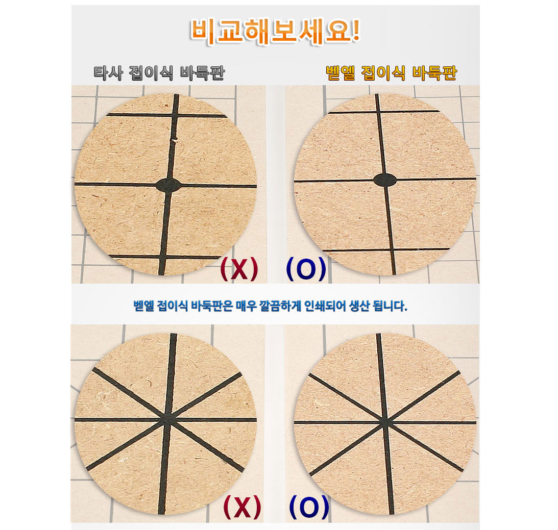 벧엘 1cm 접이식 바둑판 장기판 바둑알 장기알 세트 알까기 오목 국산 : 벧엘스포츠