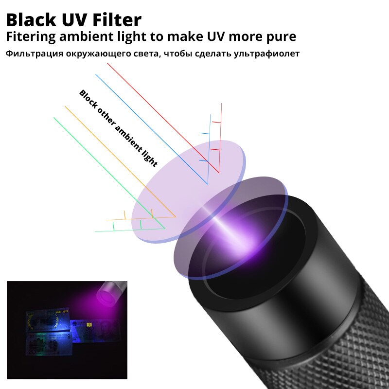 UV 손전등 365NM 울트라 바이올렛 미니 자외선 랜턴 IP65 애완 동물 얼룩에 대한 방수 보이지 않는 토치 18650 EDC 라이트 사용 : 한스위즈