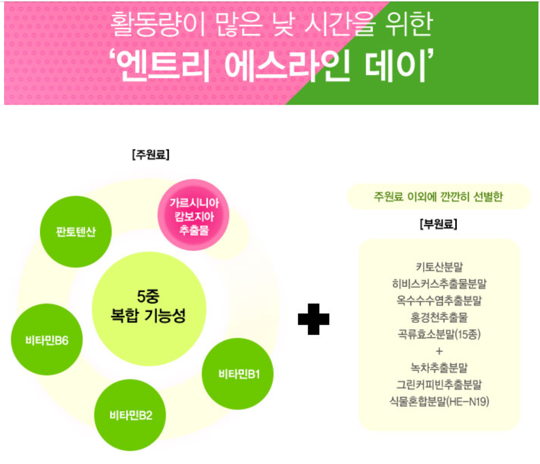 하이리빙 엔트리 맞춤형 다이어트 세트[ HL쇼핑몰] : HL쇼핑몰