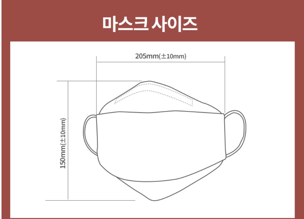 [100매] KF94 입이 안닿는 편한 마스크 특대형 접이식 귀가안아픈 방역용 머리가큰 : 다나와호호상점