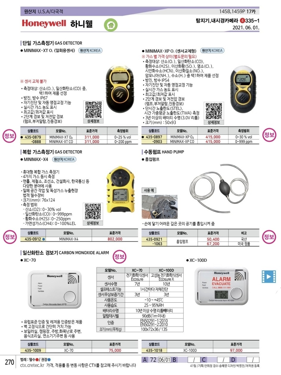 가스측정기(복합) 하니웰 미니맥스 X4(02 CO H2S LEL) 435 0912 : 신명이엔지