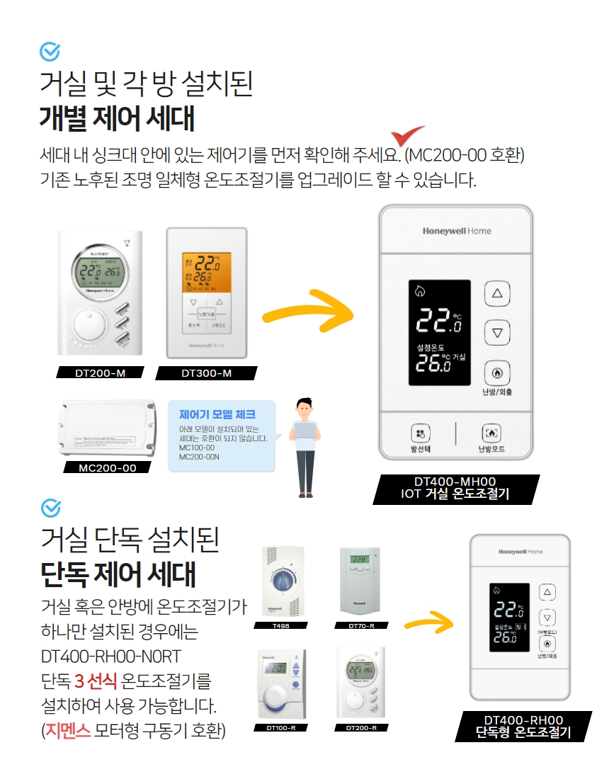 DT400-RH00-NORT (3선식 단독형) 하니웰 온도조절기 지역난방 지멘스 RDD10 3선식호환 인테리어 : 하니웰 스토어