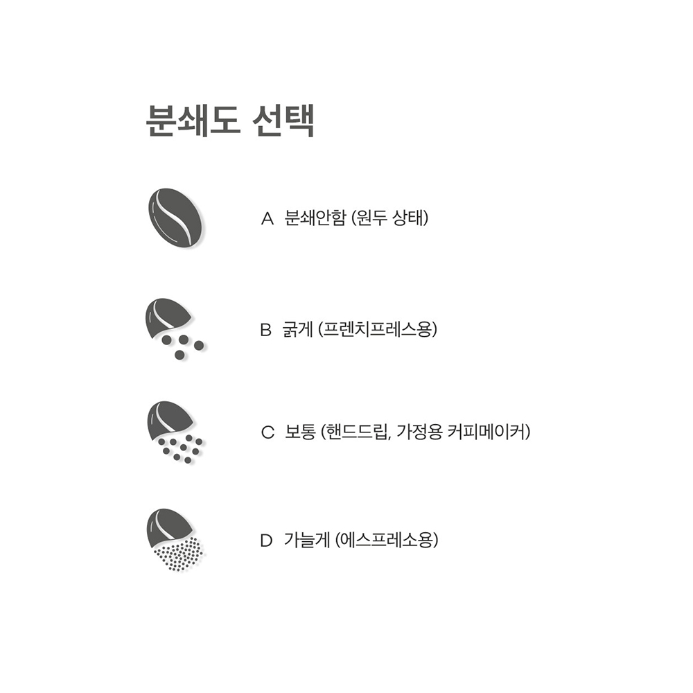 브라질 세라도 펄프드 내추럴 원두 200g : 유의미커피로스터즈