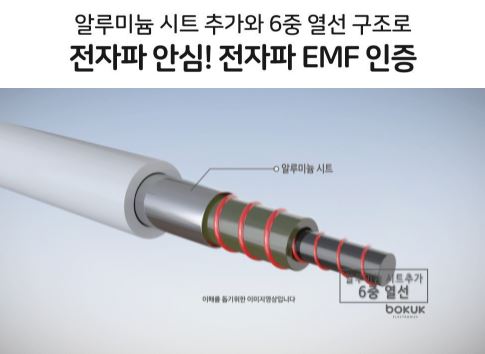 보국 전기요 킹사이즈 캠핑 용 대형 전기 매트 장판 빨아쓰는 토퍼 손빨래 180x200 : 팬톤팩토리