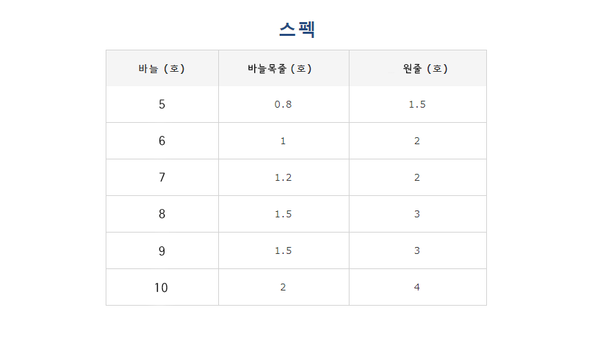 모리겐 H-102 볼락 열기 전갱이 고등어 카드채비 : 피싱라이프