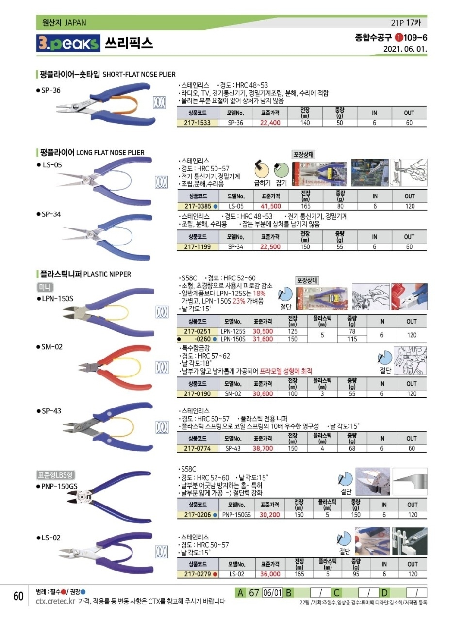 플라스틱니퍼(롱) 쓰리픽스 니퍼 수공구 정밀 165MM LS-02 217 0279 : 신명이엔지