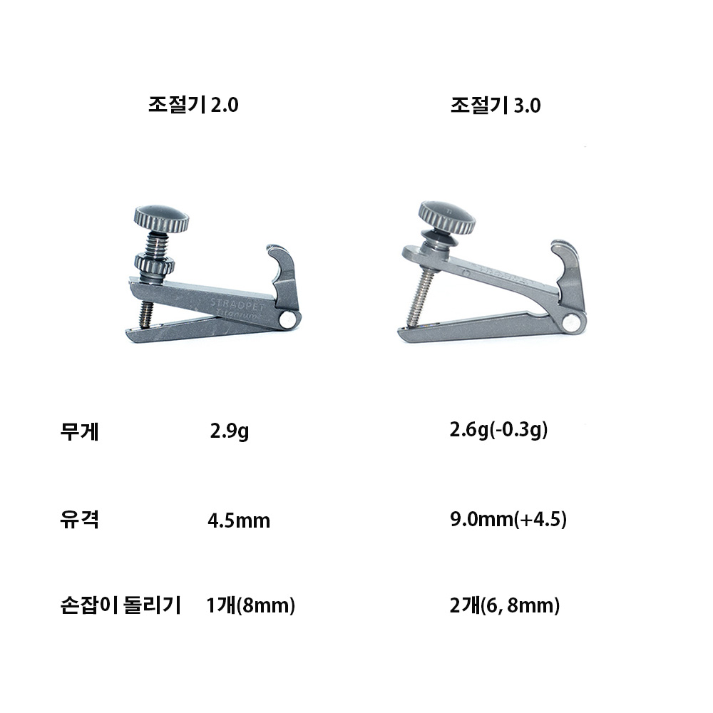스트라드펫 바이올린 E현 조절기 티타늄 볼 엔드 타입 3.0 : 은파악기