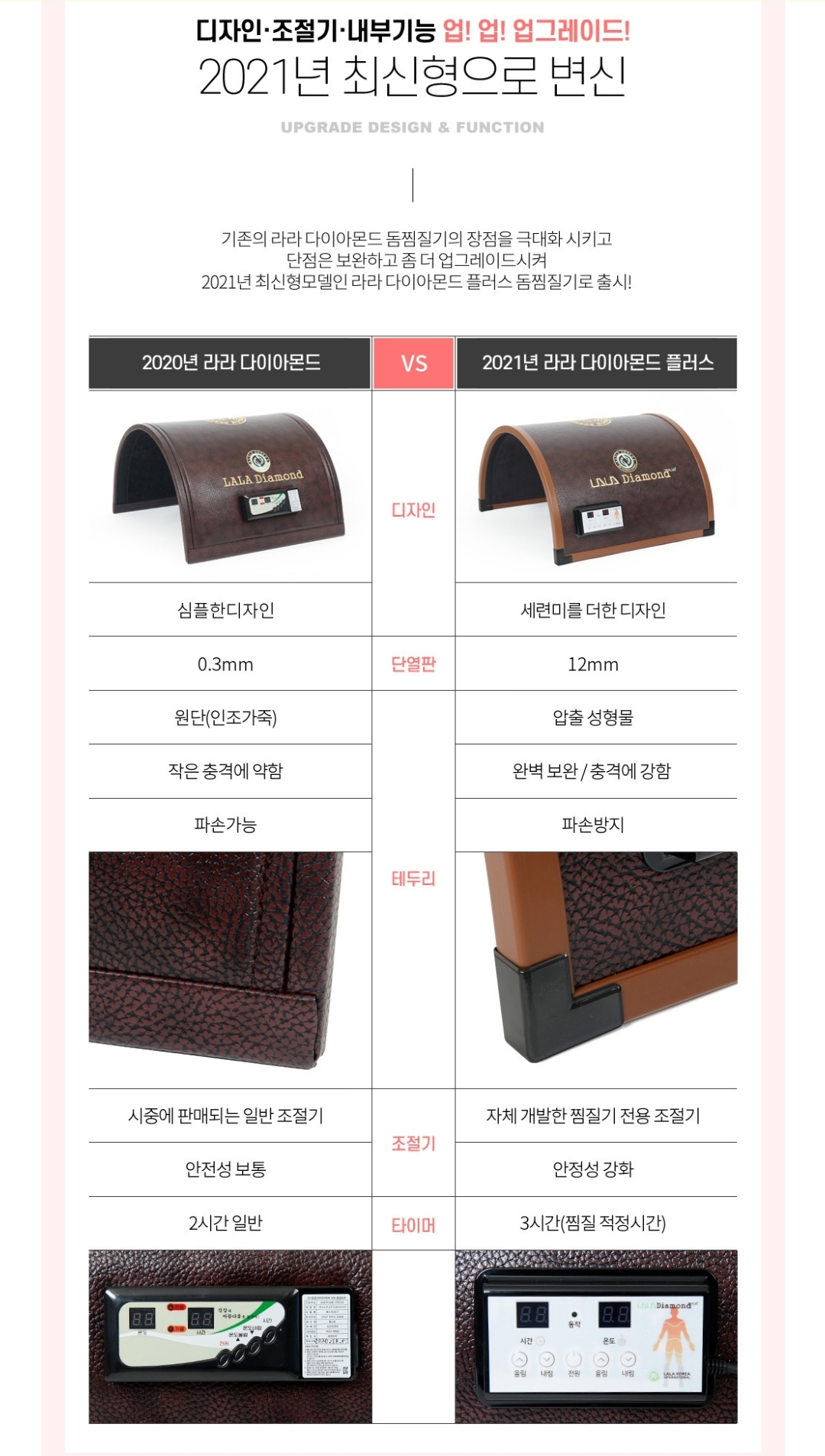 라라코리아 원적외선 돔 : 이루미뷰티