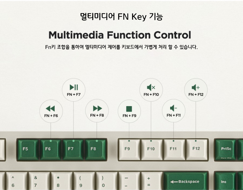 [NEW] 레오폴드 FC900RBT PD 에버그린 한글자판 유/무선 기계식 키보드 : 너구리상회