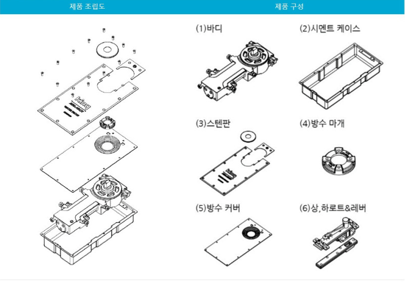 삼화정밀 킹 K8300WP 방수힌지 강화도어힌지 플로어힌지 양쪽정지형 : 제스트아이언