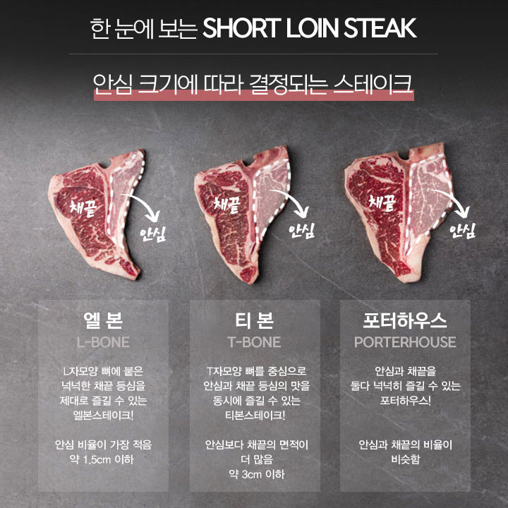 리얼 티본스테이크 5cm 1kg 엘본스테이크 T본 포터하우스 : 미트포테이블