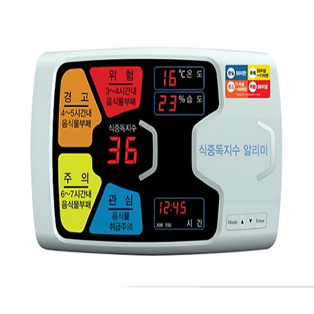 식중독지수알리미 전광판 식중독 지수 예방 측정 급식소 병원 식당 업소용 YST : 업소주방