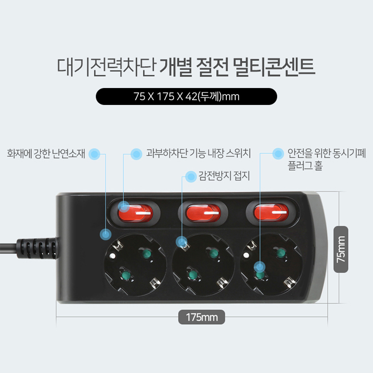 러그박스 납작 멀티탭 플러그 납작머리 납작한 고용량 캠핑 멀티콘센트 3구 1.5m 블랙 : 파파몬