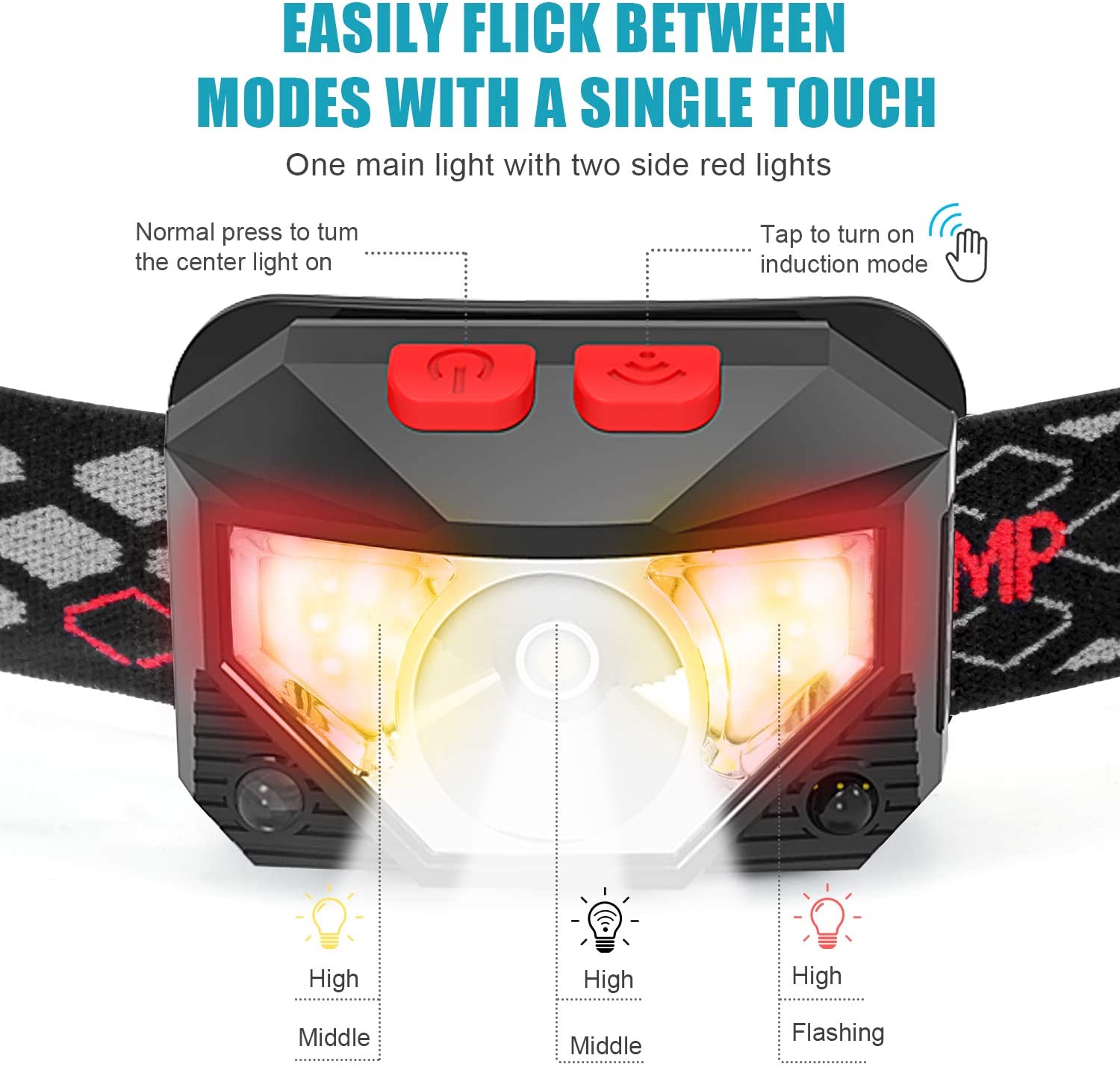 IKAAMA 1100 Lumen 2 Pack Head Light 8 Mode : 미국직구스토어