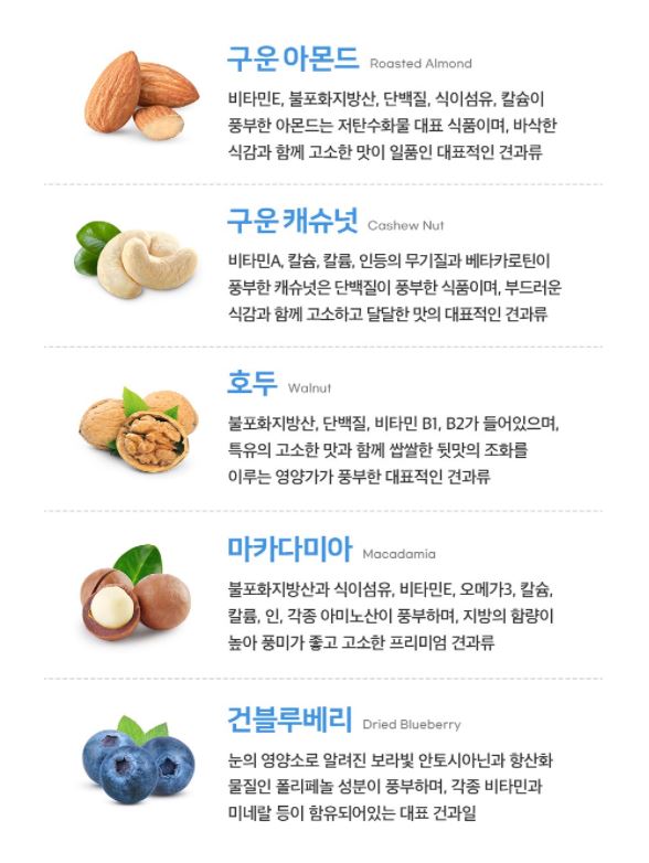 투데이넛 너트한줌 프리미엄 30개입 개별포장 설선물 부모님 수험생 직장인간식 하루견과 : 다모아쇼핑샵