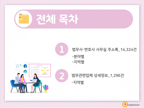 2022 법무사·변호사 사무실 주소록 CD : 한국콘텐츠미디어