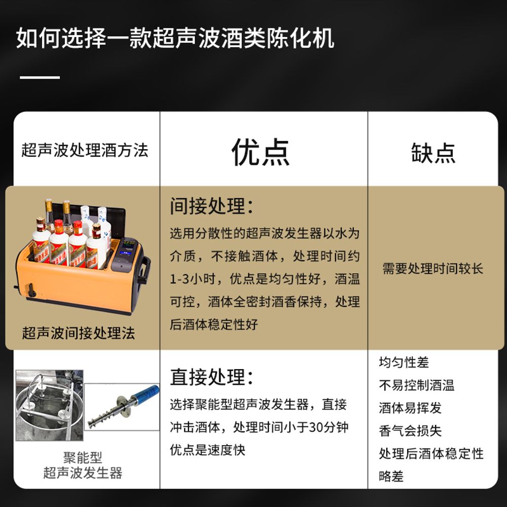 고속 초음파 술 숙성기계 주류 알콜 와인 양주 대용량 업소용 식감 풍미 좋게하는 기계 디켄터 고급 라운지 바 펍 유흥 주점 매장 가게 전문가... 