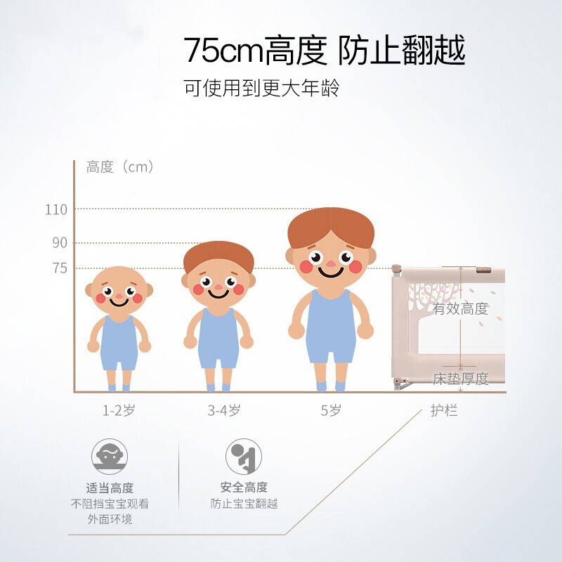 침대 안전 가드 마니또 봉돼지 베드 수직승강 베이비 펜더 승강 가능 사이드 펜스 : 액추얼리차이나