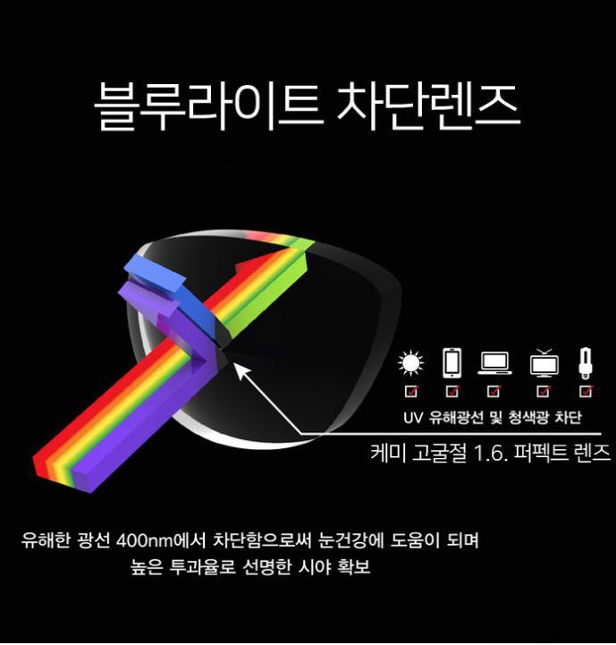 블루라이트 차단 청광 렌즈 케미 고굴절 1.6UV+ 청광렌즈 : 올댓선글라스