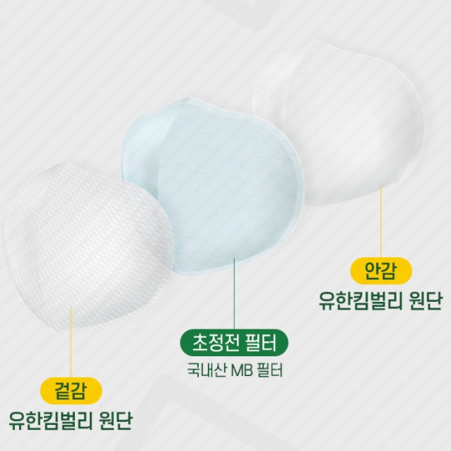 KF94마스크일회용 보건용마스크 MASK 관공서 두꺼운마스크 50장 : 콤피마켓