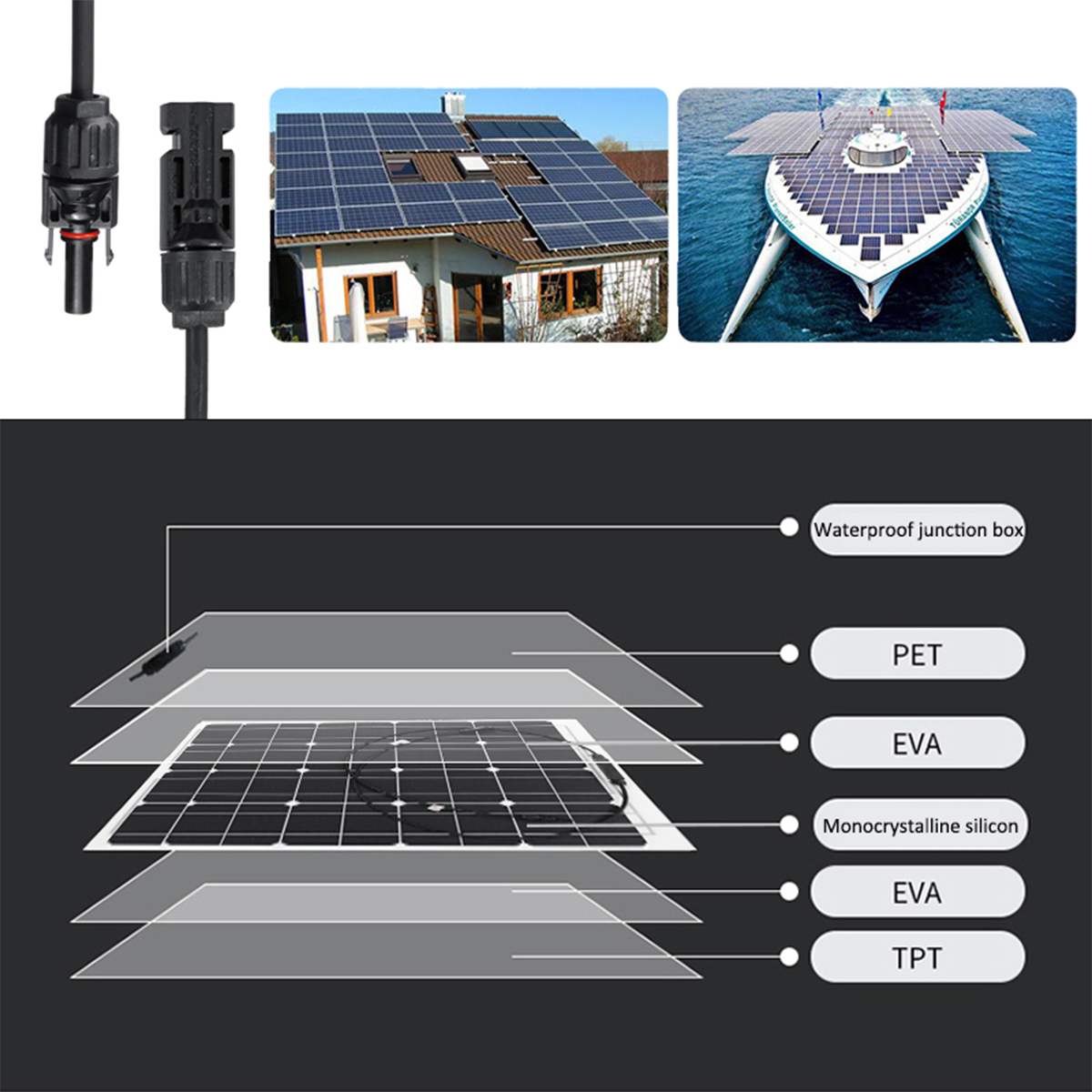 태양광 패널 100w 30a 컨트롤러 전지 usb 5v dc 12v 유연한 전지 선박 : 앙그랑