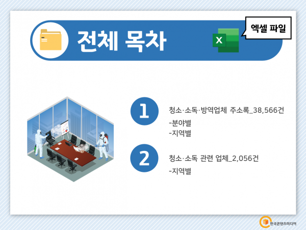 2022 청소·소독·방역업체 주소록 CD : 한국콘텐츠미디어