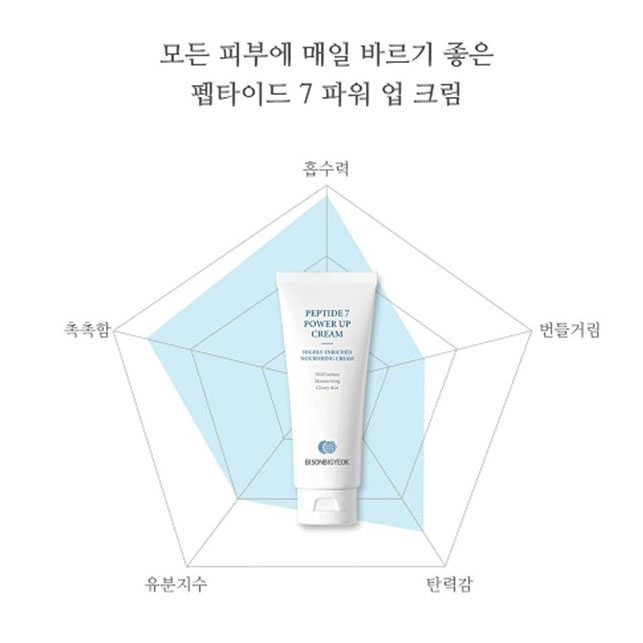 피부가뭄 윤광 속당김 모공수렴 주름개선 미백 비손비격 펩타이드7 리프팅 크림 : 초이곳간