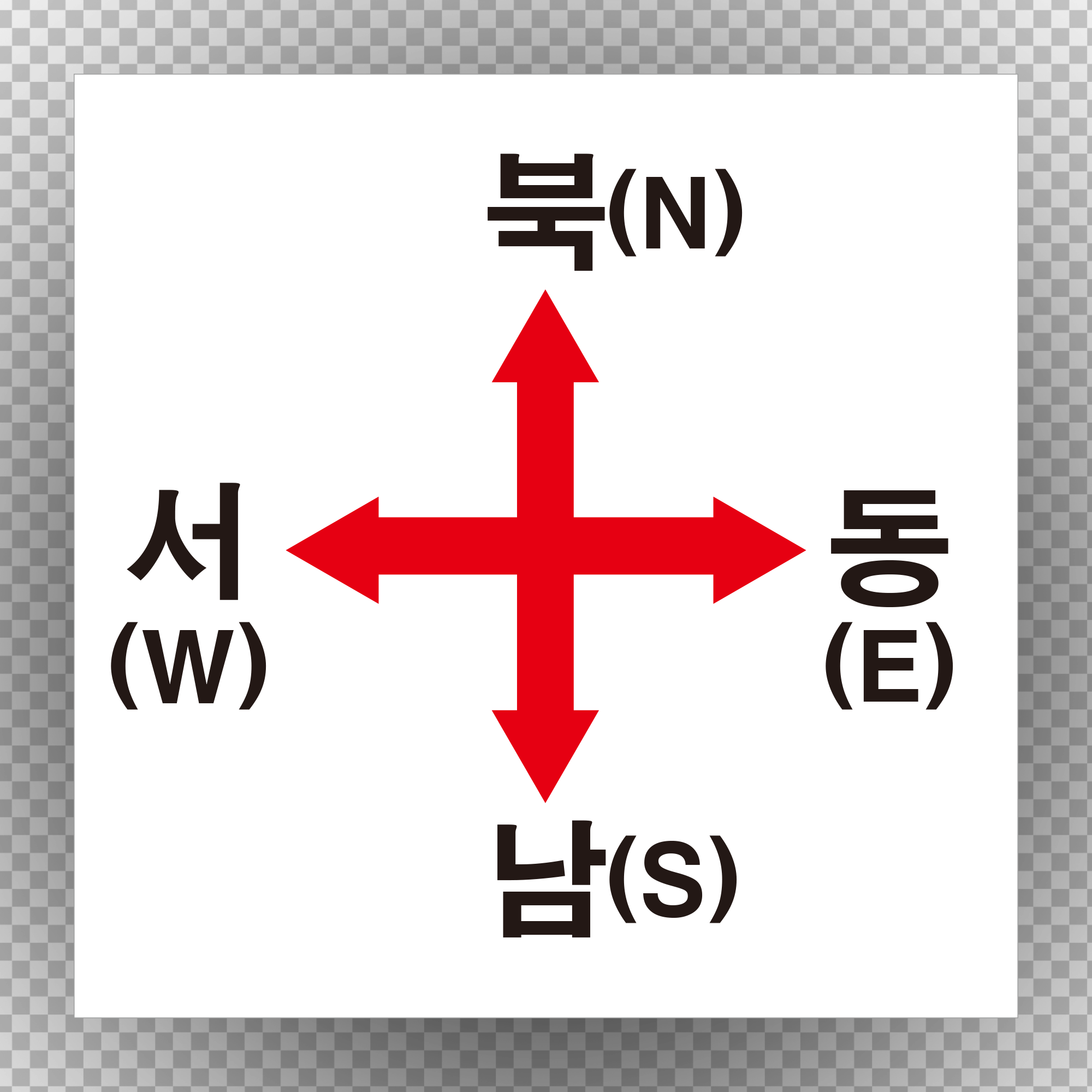 동서남북 방향안내표지 스티커 표지판50mmx50mm : 에덴티엠 스토어