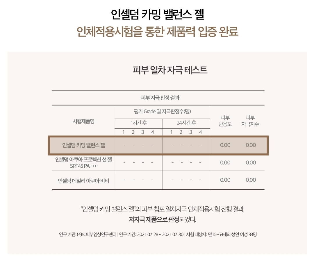 인셀덤 카밍밸런스젤 : 베키빽