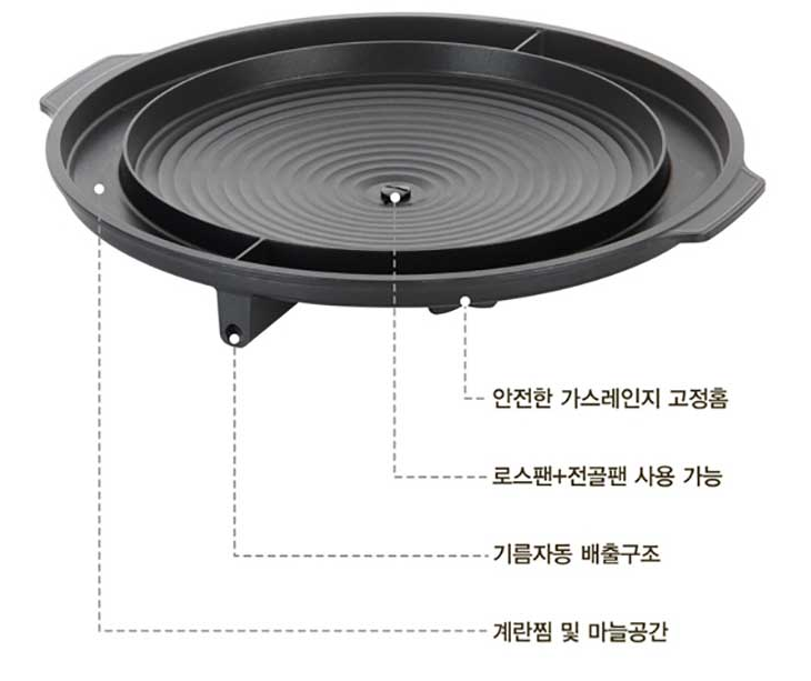 고깃집 돌판 가정용 고기불판 구이용 돌판 무쇠불판 불고기판 계란찜 닭갈비 : 강쿠몰