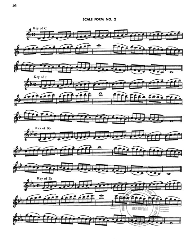 Saxophone Scales and Chords 색소폰 스케일 코드 악보 : 서울음악사