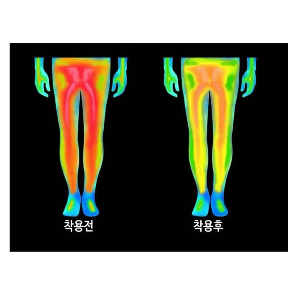 건설현장 작업복하복 여름용작업복 노가다작업복 하의 : 77상회