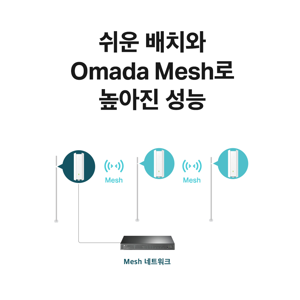 티피링크 EAP610-Outdoor 야외용 무선AP 와이파이6 AX1800 실외용 : 다피샵