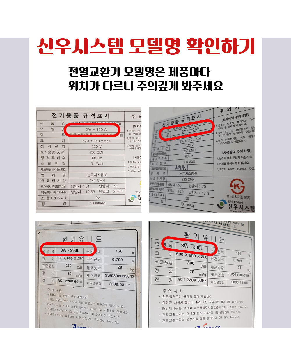 신우시스템 SW-200A 전열교환기필터 스터디카페필터 헤파필터H13등급 [호환제품] : 미세제로