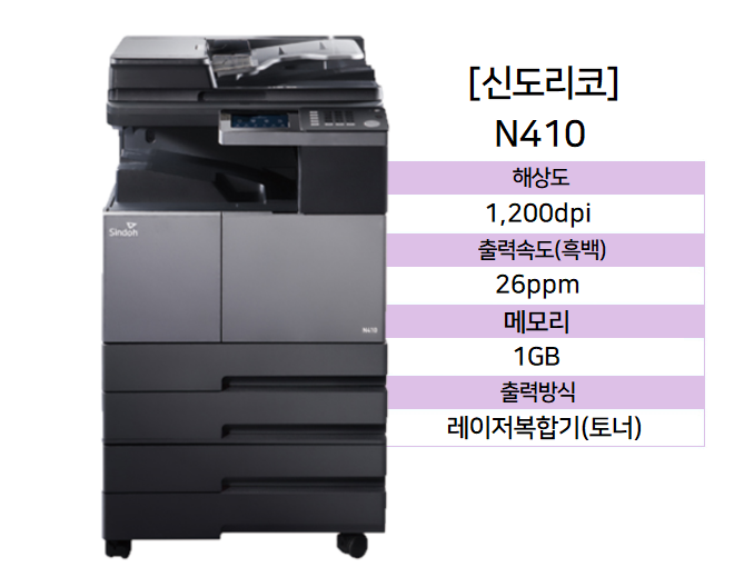 신도리코 N410 정품토너포함 A3흑백복합기 [무료배송설치] [당일출고] : 신도리코디지털센터