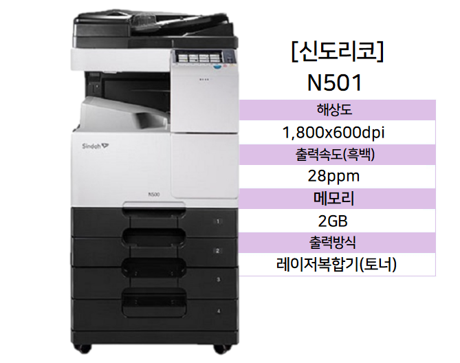신도리코 N501 사무용 A3 디지털 복합기 레이저 프린터 컬러스캔 복사기 팩스 (정품토너포함) : 신도리코디지털센터