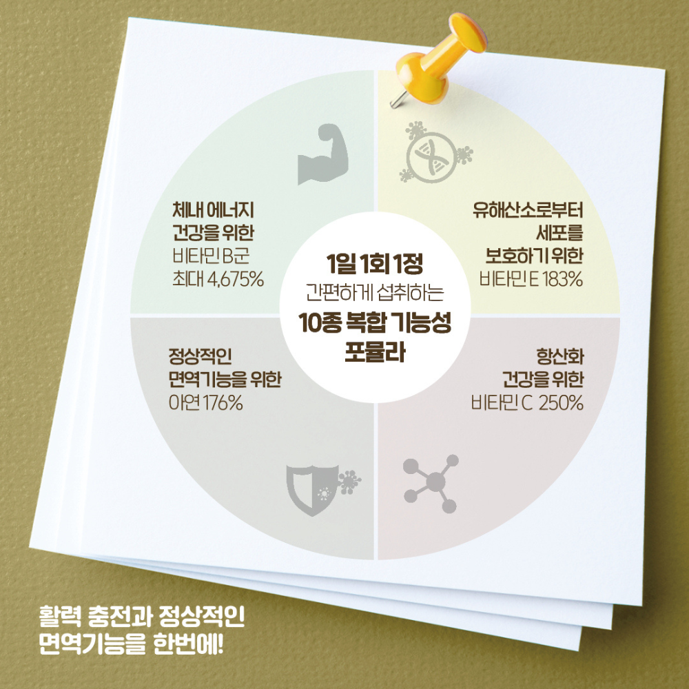 블랙모어스 비타민B 콤플렉스 60정 : 블랙모어스