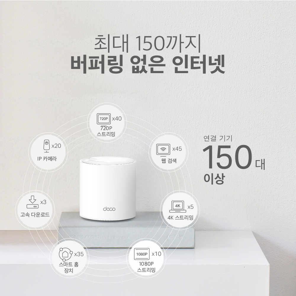 티피링크 AX3000 Deco X50(3팩) 메시 와이파이 Wi-Fi 6 기가 유무선 인터넷 공유기 증폭기 : 티피링크 공식몰