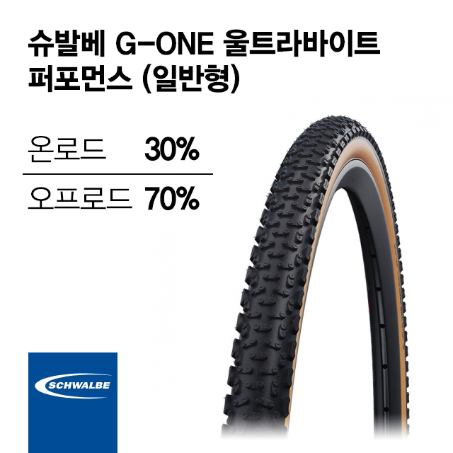 슈발베 G-ONE 올어라운드 퍼포먼스 TLE 튜블리스 그래블 타이어 : 헬로우 바이씨클