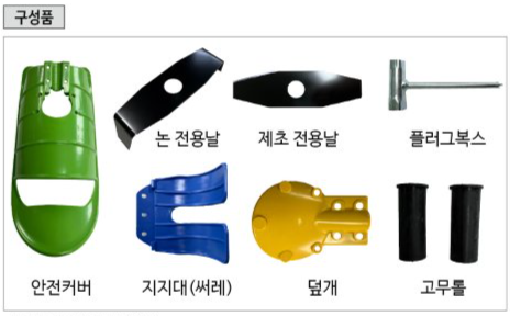 논다매세트 동력호미 (SJTECH) 논전용 수직전단형 안전커버 : 툴카인드