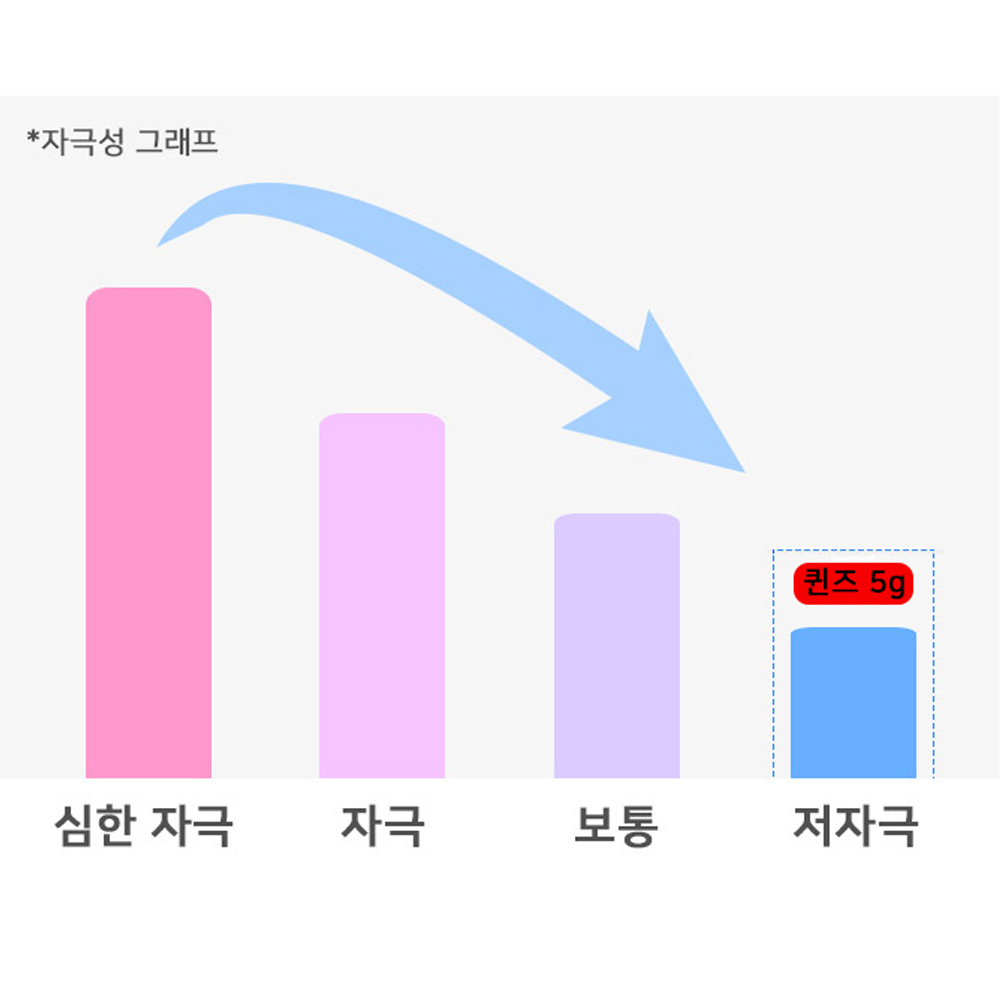속눈썹연장재료 미앤비즈 퀸즈 블랙 5g 글루 셀프인조 접착제 리무버 전처리제 : 샤인뷰티
